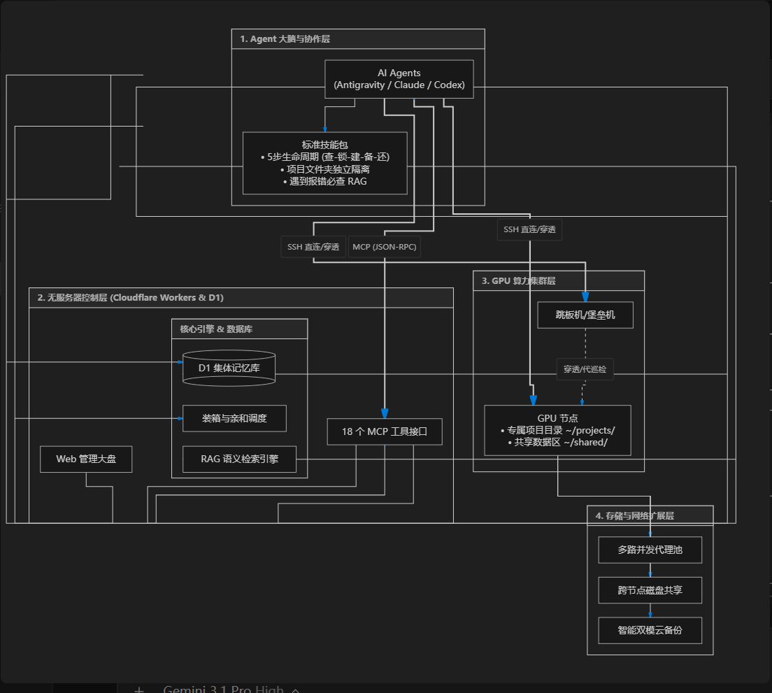Screenshot 2026-08-15 205046