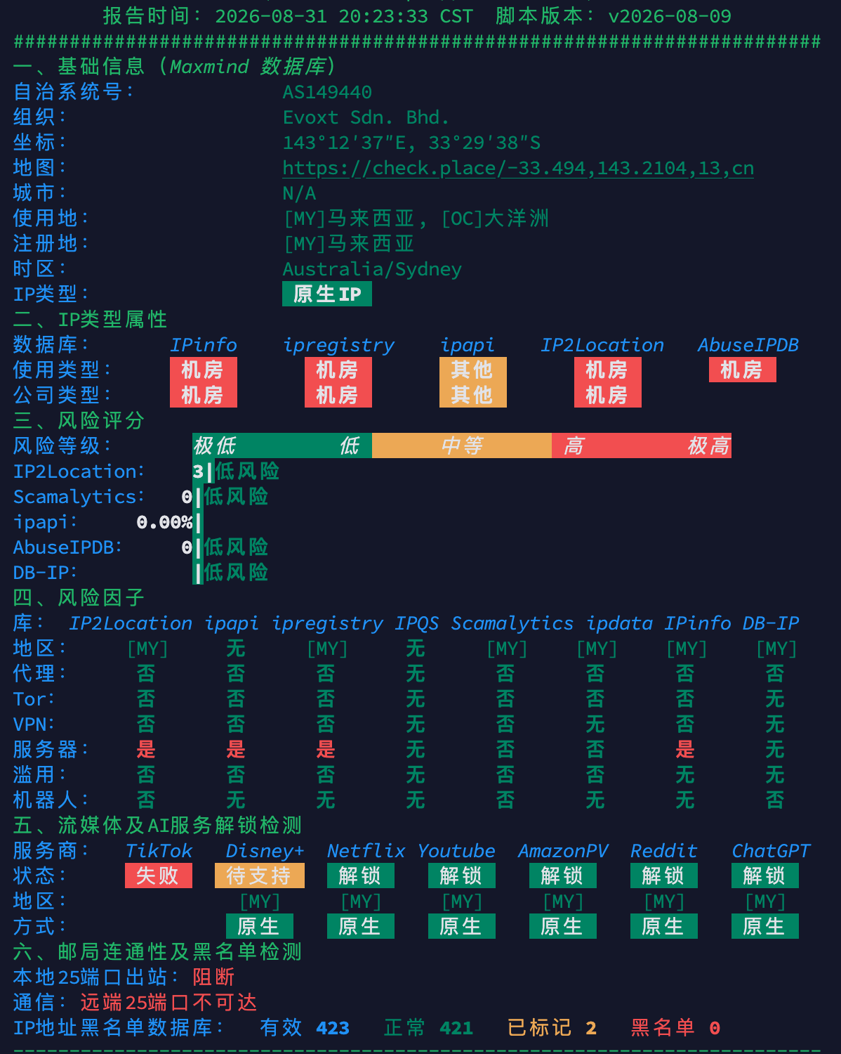 image-20260901162922967