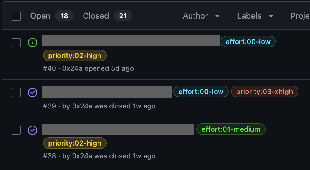使用 GH Issues 管理的多个 TODOs。带有 effort 和 priority 的二维标签。