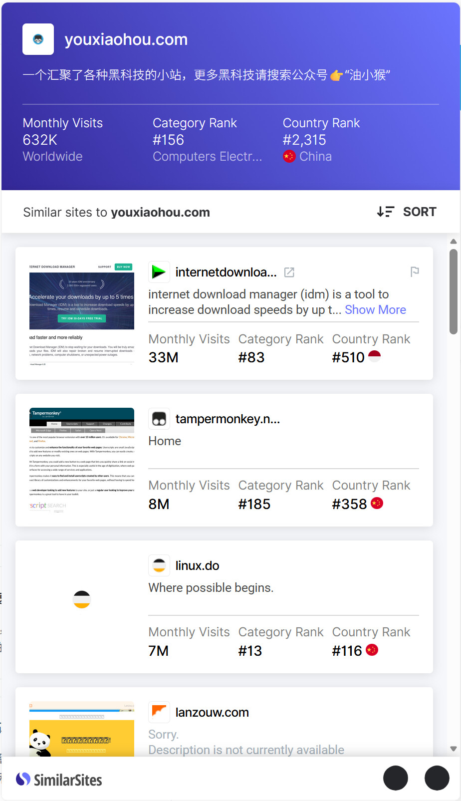 SimilarSites 插件